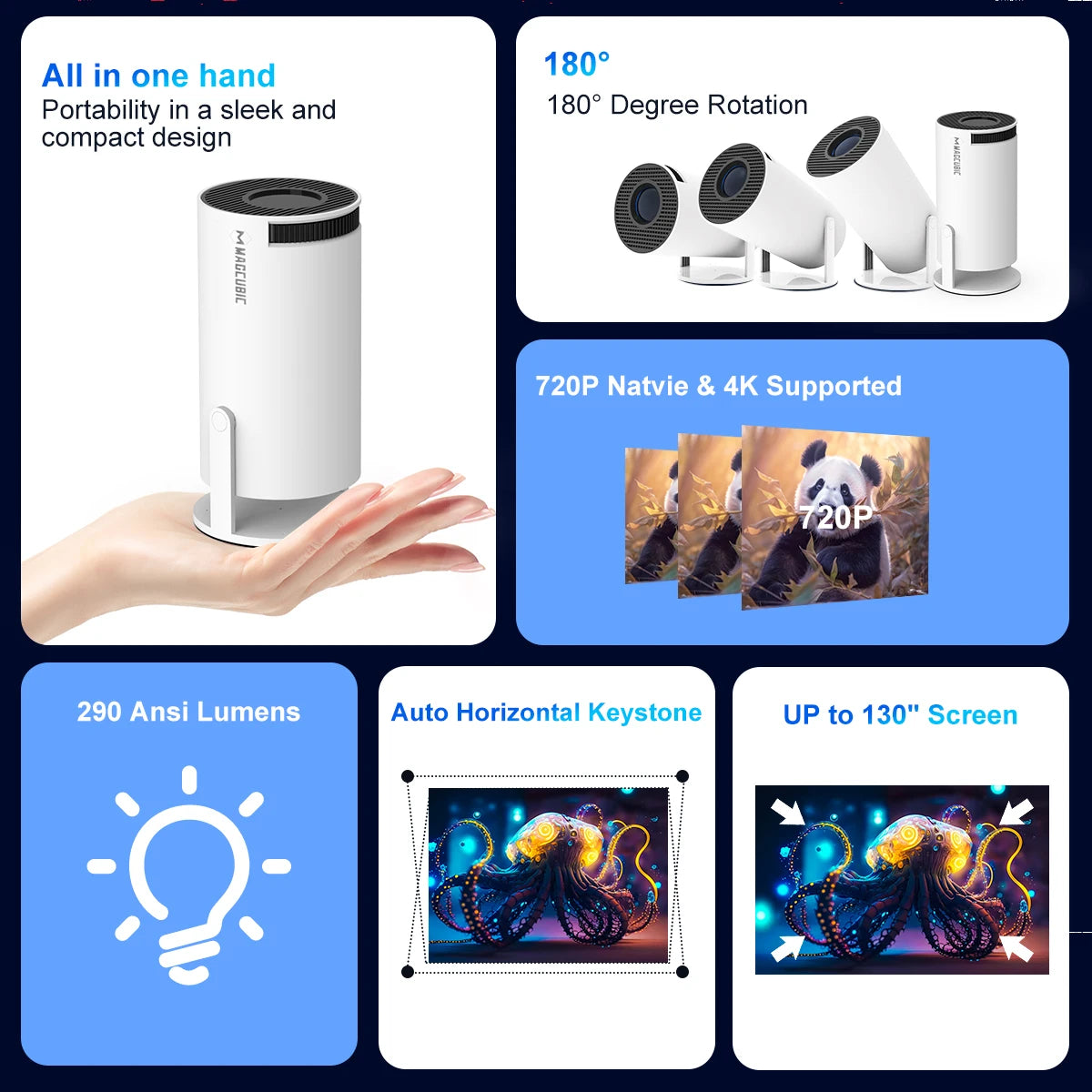 Magiccubic Mini Projector - Portable home theater in best quality