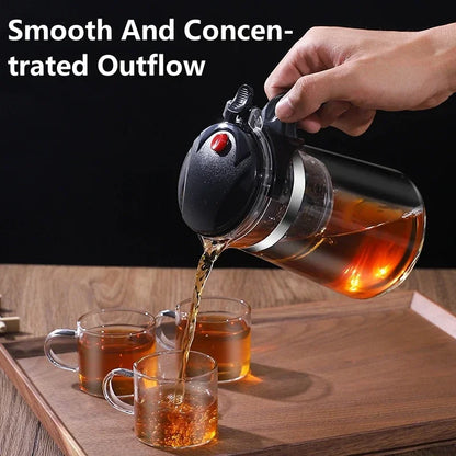 Brewly – Tea Enjoyment at the Push of a Button